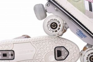Convertible Detachable Roller Skates: Skate & Go! Learn to Surf & Skate: A Beginner's Step-by-Step Guide Convertible Detachable Roller Skates: Skate & Go! | Learn to Surf & Skate: A Beginner's Step-by-Step Guide