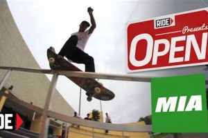 Your Guide to Mia Skate Shop: Gear & Community | Learn to Surf & Skate: A Beginner's Step-by-Step Guide