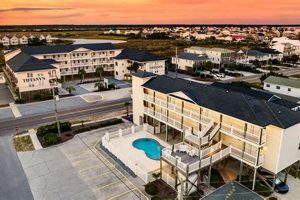 Find Perfect Beach Condos in Surf City, NC | Guide | Learn to Surf & Skate: A Beginner's Step-by-Step Guide