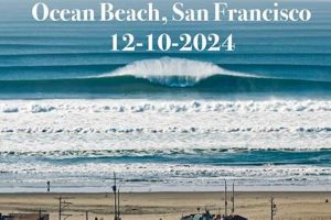Ocean Beach San Francisco Surf: Your Ultimate Guide | Learn to Surf & Skate: A Beginner's Step-by-Step Guide