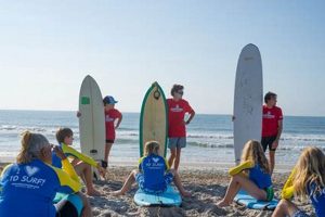 Learn to Surf: WB Surf Camp Wrightsville Beach NC Lessons Learn to Surf & Skate: A Beginner's Step-by-Step Guide Learn to Surf: WB Surf Camp Wrightsville Beach NC Lessons | Learn to Surf & Skate: A Beginner's Step-by-Step Guide