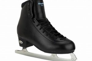 Best Deals: Where to Buy Ice Skates Near You Now! | Learn to Surf & Skate: A Beginner's Step-by-Step Guide