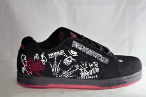 Top World Industries Skate Shoes: Buy Now & Skate! | Learn to Surf & Skate: A Beginner's Step-by-Step Guide