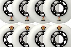 Best Roller Skates Wheels: Find Your Perfect Ride! | Learn to Surf & Skate: A Beginner's Step-by-Step Guide