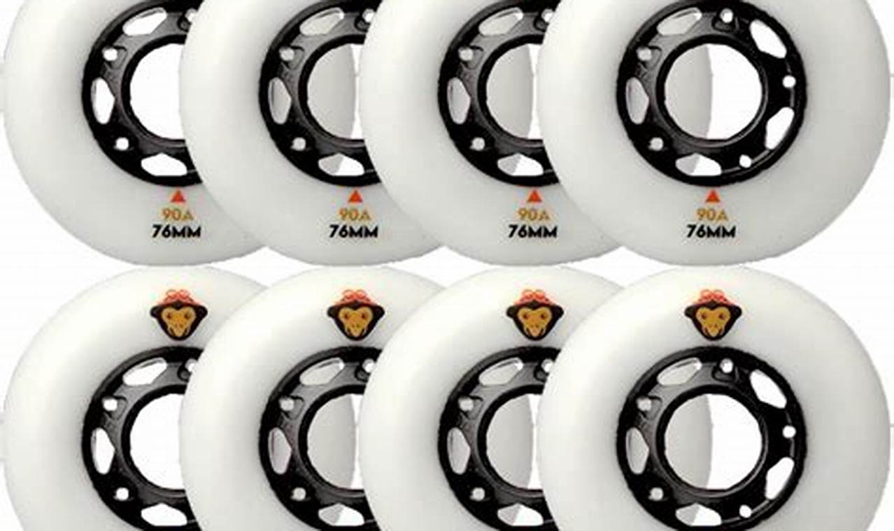 Best Roller Skates Wheels: Find Your Perfect Ride! | Learn to Surf & Skate: A Beginner's Step-by-Step Guide