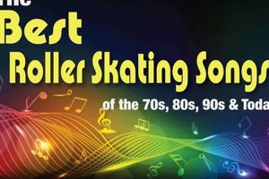 Groove On: Best Roller Skate Songs Playlist for Smooth Skating! | Learn to Surf & Skate: A Beginner's Step-by-Step Guide
