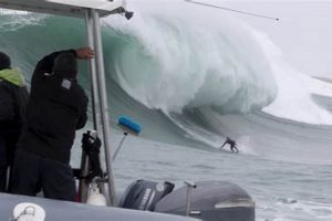 Mavericks Beach Surf Report: Your Pro Guide to Surf Conditions | Learn to Surf & Skate: A Beginner's Step-by-Step Guide