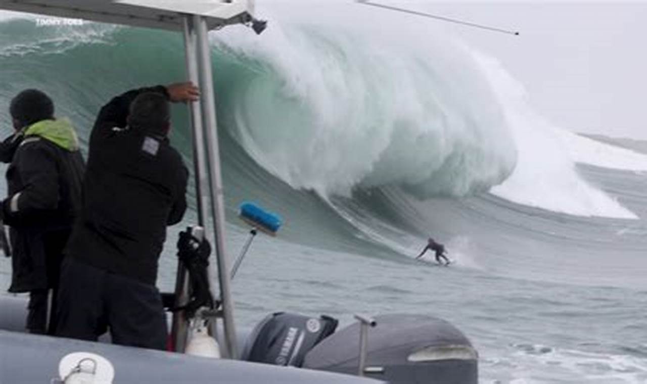 Mavericks Beach Surf Report: Your Pro Guide to Surf Conditions | Learn to Surf & Skate: A Beginner's Step-by-Step Guide