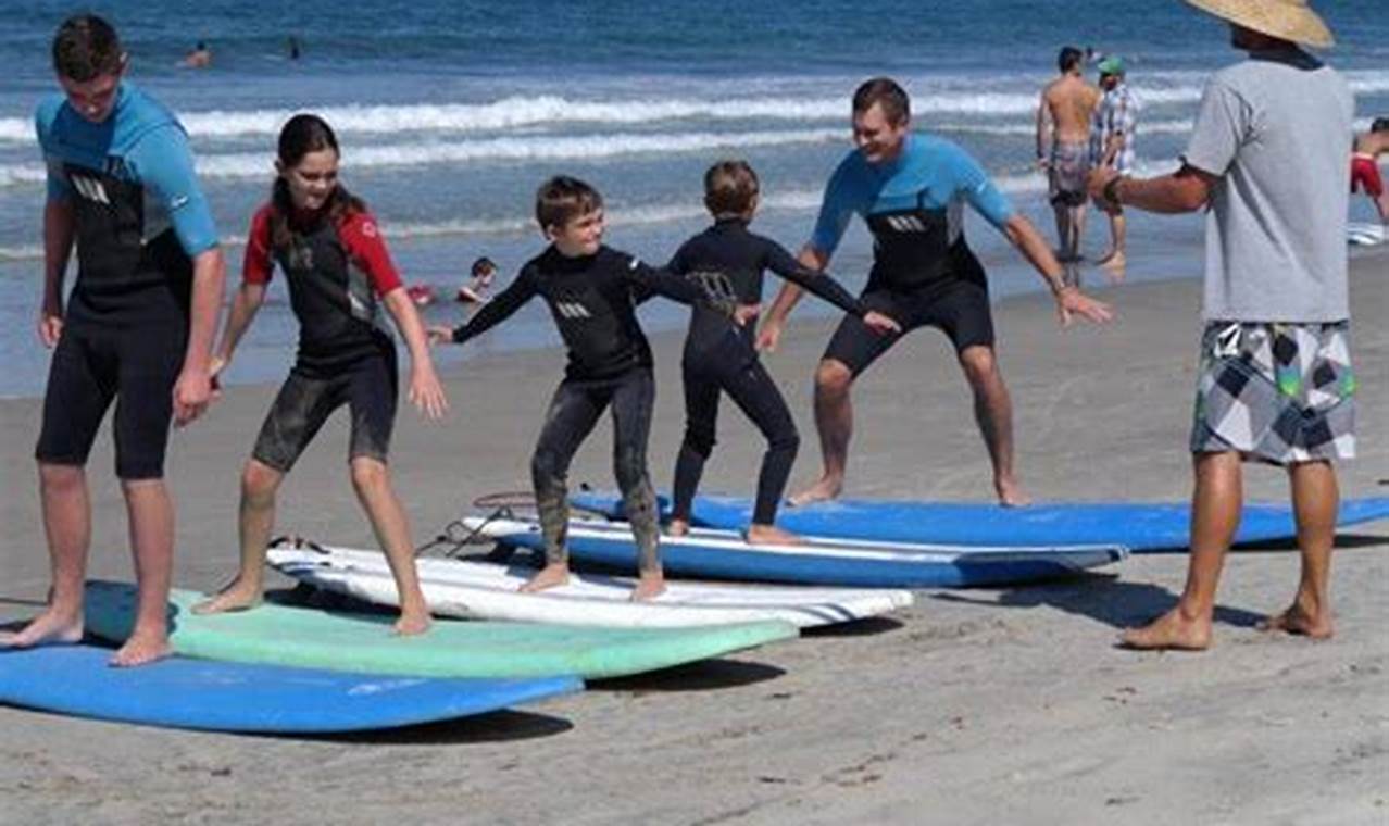 Learn Carlsbad Surf Lessons: Ride the Waves! | Learn to Surf & Skate: A Beginner's Step-by-Step Guide