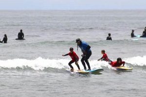 Mondos Surf Cam: See Live Surf Conditions Now! | Learn to Surf & Skate: A Beginner's Step-by-Step Guide