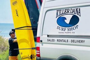 Your Dana Point Surf Shop: Gear, Rentals & More! Learn to Surf & Skate: A Beginner's Step-by-Step Guide Your Dana Point Surf Shop: Gear, Rentals & More! | Learn to Surf & Skate: A Beginner's Step-by-Step Guide