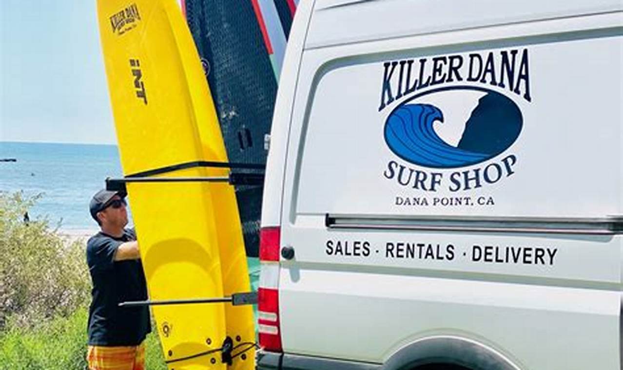 Your Dana Point Surf Shop: Gear, Rentals & More! | Learn to Surf & Skate: A Beginner's Step-by-Step Guide