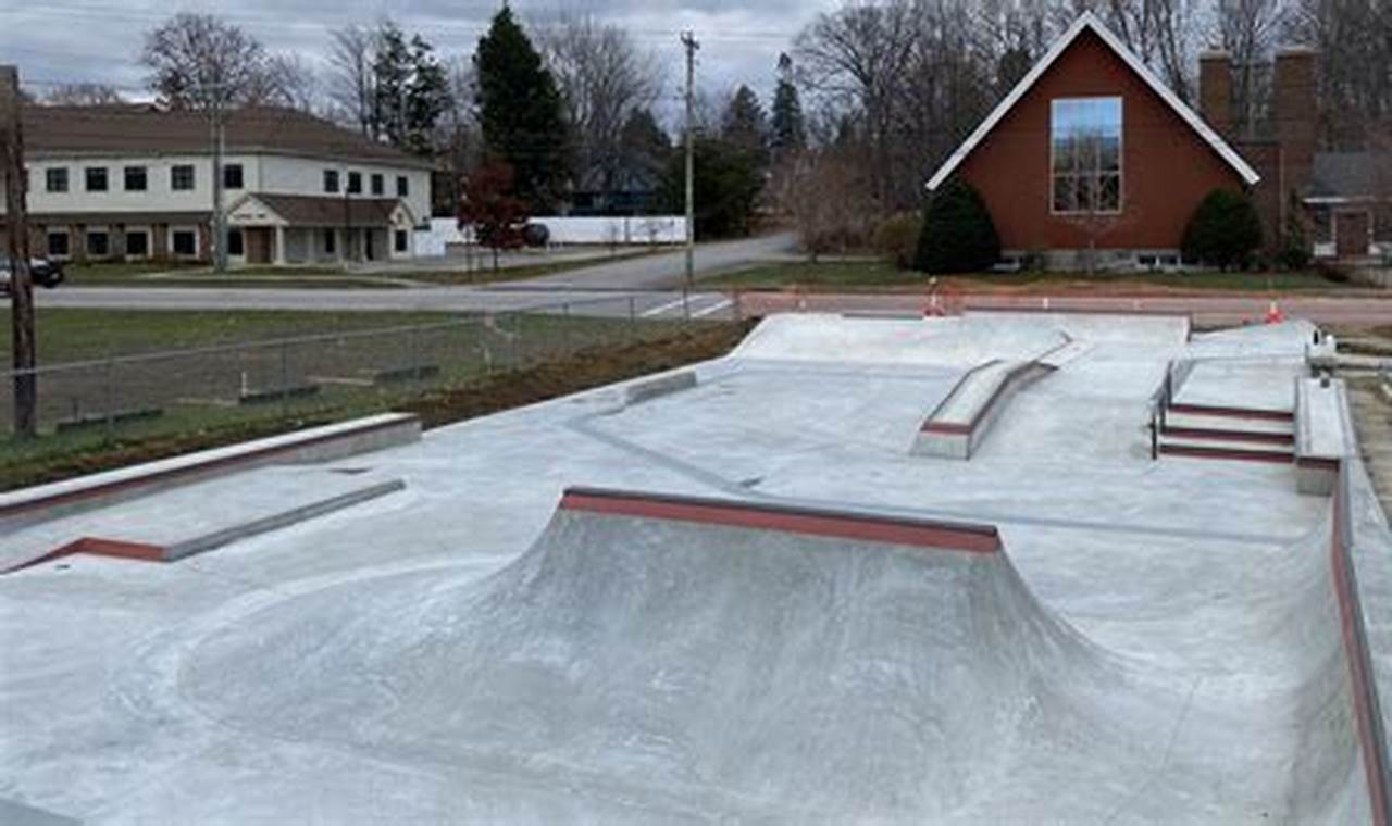Best Skate Parks in NH: Your Guide + More! | Learn to Surf & Skate: A Beginner's Step-by-Step Guide