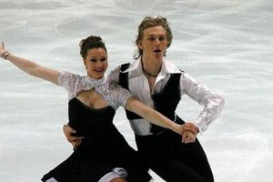 Learn Ice Skate Dancing Now: Skills & Tips | Learn to Surf & Skate: A Beginner's Step-by-Step Guide