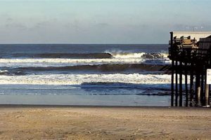 Best Surf Conditions Virginia Beach Guide | Learn to Surf & Skate: A Beginner's Step-by-Step Guide