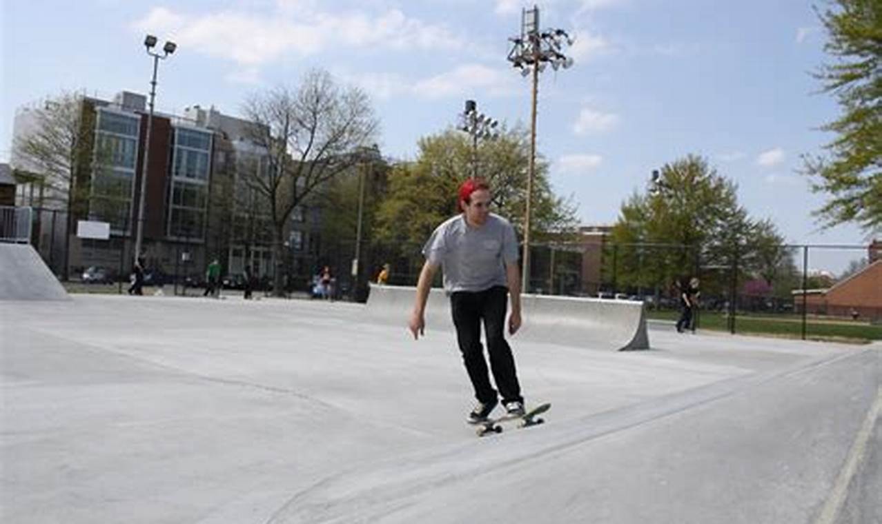 Shaw Skate Park Washington Dc | Learn to Surf & Skate: A Beginner's Step-by-Step Guide