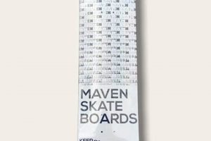 Shop Maven Skate Shop: Decks, Wheels & More! | Learn to Surf & Skate: A Beginner's Step-by-Step Guide