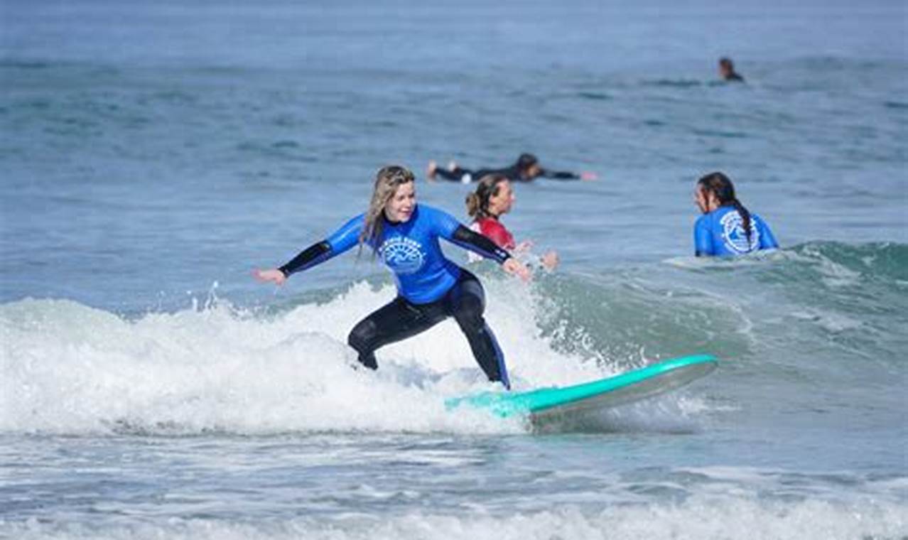 Book Hawaii Surf Lessons Now! Ride the Waves | Learn to Surf & Skate: A Beginner's Step-by-Step Guide