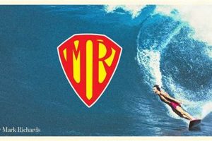 Your Mark Richards Surf Shop: Gear & More! | Learn to Surf & Skate: A Beginner's Step-by-Step Guide