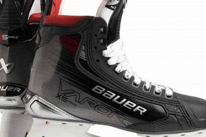 Bauer Ice Skate Size: Find Your Perfect Fit & Chart | Learn to Surf & Skate: A Beginner's Step-by-Step Guide