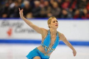 Remembering Joannie Rochette: Canadian Figure Skating Star | Learn to Surf & Skate: A Beginner's Step-by-Step Guide