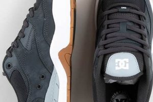 Best Deals on Mens Skate Shoes Sale - Shop Now! | Learn to Surf & Skate: A Beginner's Step-by-Step Guide