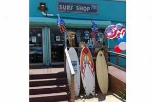 Your Guide: Surf Shop Breezy Point | Gear &amp; More | Learn to Surf & Skate: A Beginner's Step-by-Step Guide