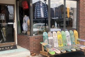 The Ultimate Union Skate Shop: Gear & Community Learn to Surf & Skate: A Beginner's Step-by-Step Guide The Ultimate Union Skate Shop: Gear & Community | Learn to Surf & Skate: A Beginner's Step-by-Step Guide