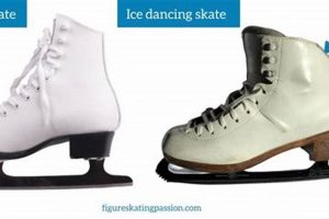 Ice Dancing vs. Figure Skates: Choosing the Right Skates Learn to Surf & Skate: A Beginner's Step-by-Step Guide Ice Dancing vs. Figure Skates: Choosing the Right Skates | Learn to Surf & Skate: A Beginner's Step-by-Step Guide