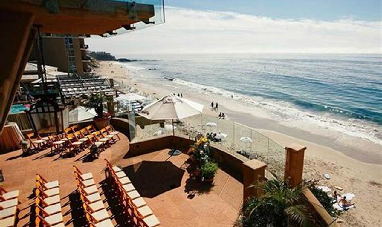 Laguna Beach CA Sand & Surf Resort: Your Coastal Escape | Learn to Surf & Skate: A Beginner's Step-by-Step Guide