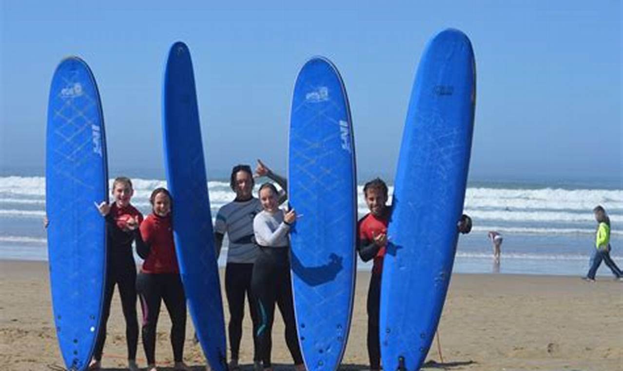 Learn Surf Lessons in Pismo Beach: Ride the Waves! | Learn to Surf & Skate: A Beginner's Step-by-Step Guide