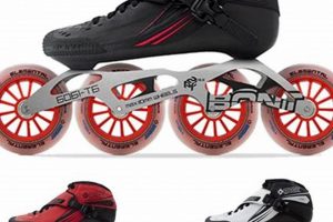 Find the Best Roller Skate Brand: [Year] Guide & Reviews | Learn to Surf & Skate: A Beginner's Step-by-Step Guide
