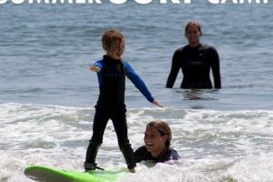 Your OCNJ Surf Report: Ocean City NJ Waves Now! | Learn to Surf & Skate: A Beginner's Step-by-Step Guide