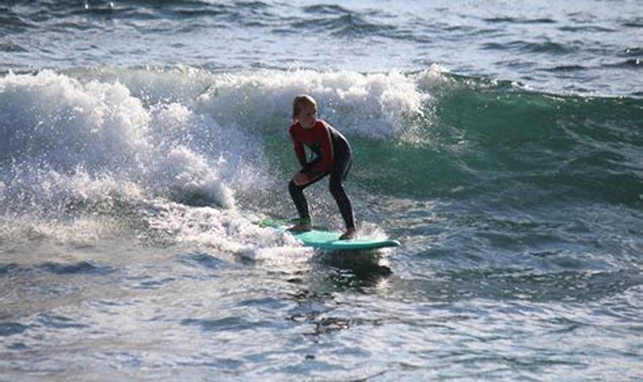 Learn Surfing Lessons in Laguna Beach, CA: Start Now! | Learn to Surf & Skate: A Beginner's Step-by-Step Guide