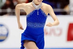 Discover Kim Yuna: Figure Skater Icon &amp; More | Learn to Surf & Skate: A Beginner's Step-by-Step Guide