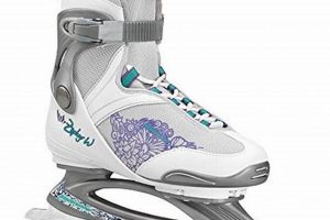 Find Your Perfect Fit: Womens Ice Skates Size 7 Guide | Learn to Surf & Skate: A Beginner's Step-by-Step Guide