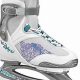 Find Your Perfect Fit: Womens Ice Skates Size 7 Guide | Learn to Surf & Skate: A Beginner's Step-by-Step Guide
