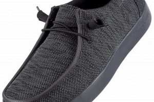 Best Skate Work Shoes: Style & Safety! | Learn to Surf & Skate: A Beginner's Step-by-Step Guide