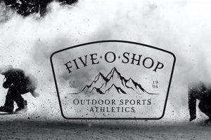 Find Your Ride: 5 0 Skate Shop Gear & More! | Learn to Surf & Skate: A Beginner's Step-by-Step Guide