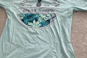 Buy Cool Surf Shop Shirts Online | [Shop Name] | Learn to Surf & Skate: A Beginner's Step-by-Step Guide