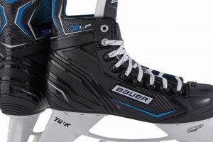 Top Bauer Senior Ice Skates: Performance on Ice! | Learn to Surf & Skate: A Beginner's Step-by-Step Guide