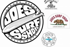 Joe's Surf Shop: Gear Up, Surf's Up! | Learn to Surf & Skate: A Beginner's Step-by-Step Guide