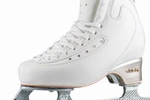 Find Figure Skating Skates for Sale: Top Deals & Sizes | Learn to Surf & Skate: A Beginner's Step-by-Step Guide