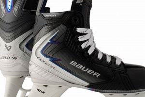 Best Bauer Youth Ice Skates: Performance on Ice | Learn to Surf & Skate: A Beginner's Step-by-Step Guide
