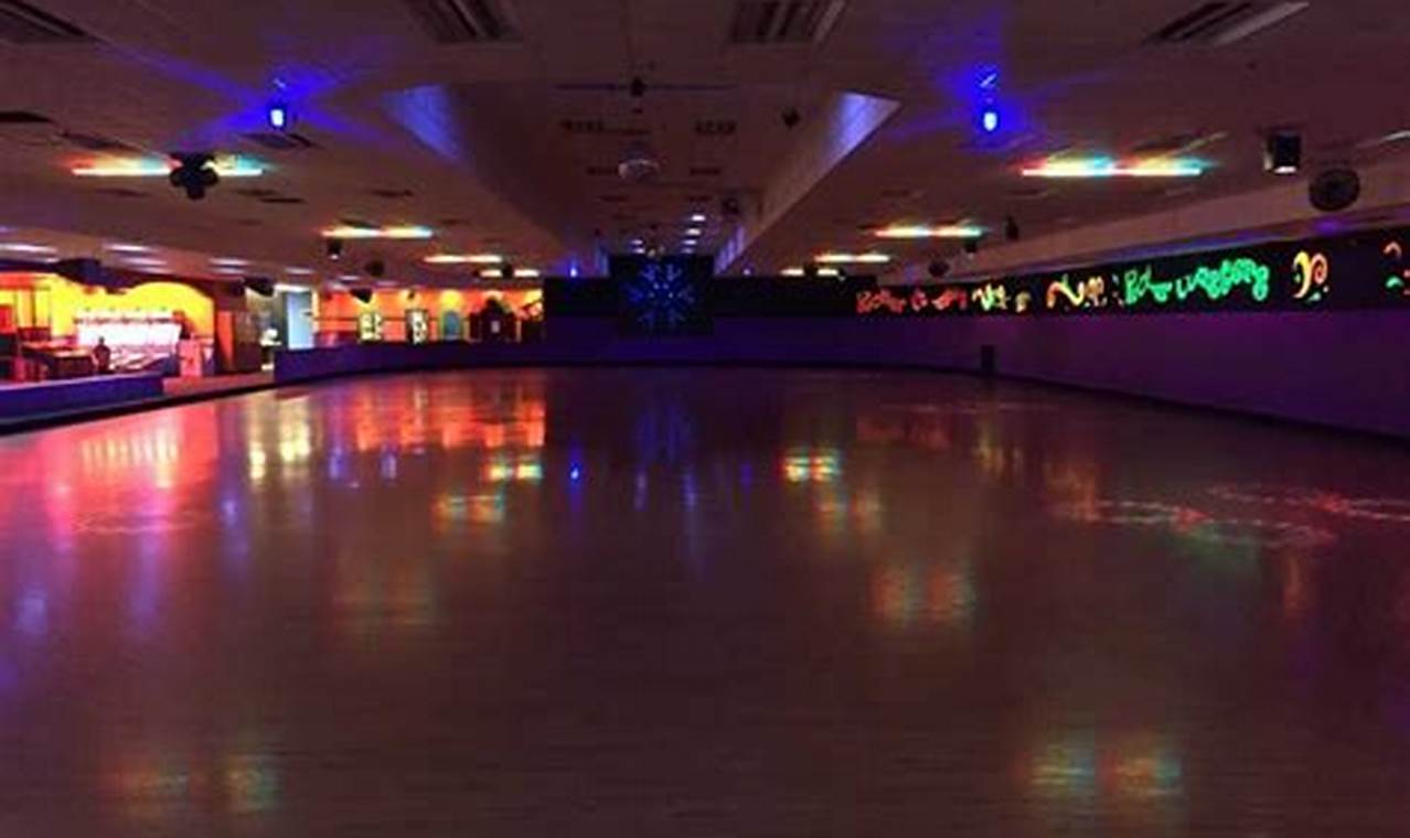 Unleash Your Inner Ride: Roller Coaster Skate World Fun! | Learn to Surf & Skate: A Beginner's Step-by-Step Guide