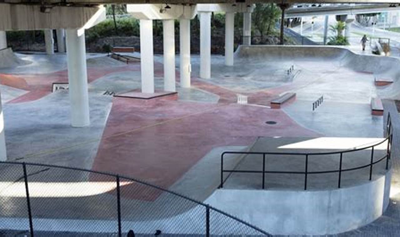Best Miami Skate Park Spots: Ride On! | Learn to Surf & Skate: A Beginner's Step-by-Step Guide