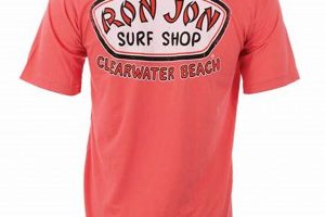 Visit Ron Jon Surf Shop Clearwater, FL! | Learn to Surf & Skate: A Beginner's Step-by-Step Guide