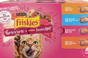 Friskies Surf & Turf: A Flavorful Feast For Your Cat! | Learn to Surf & Skate: A Beginner's Step-by-Step Guide