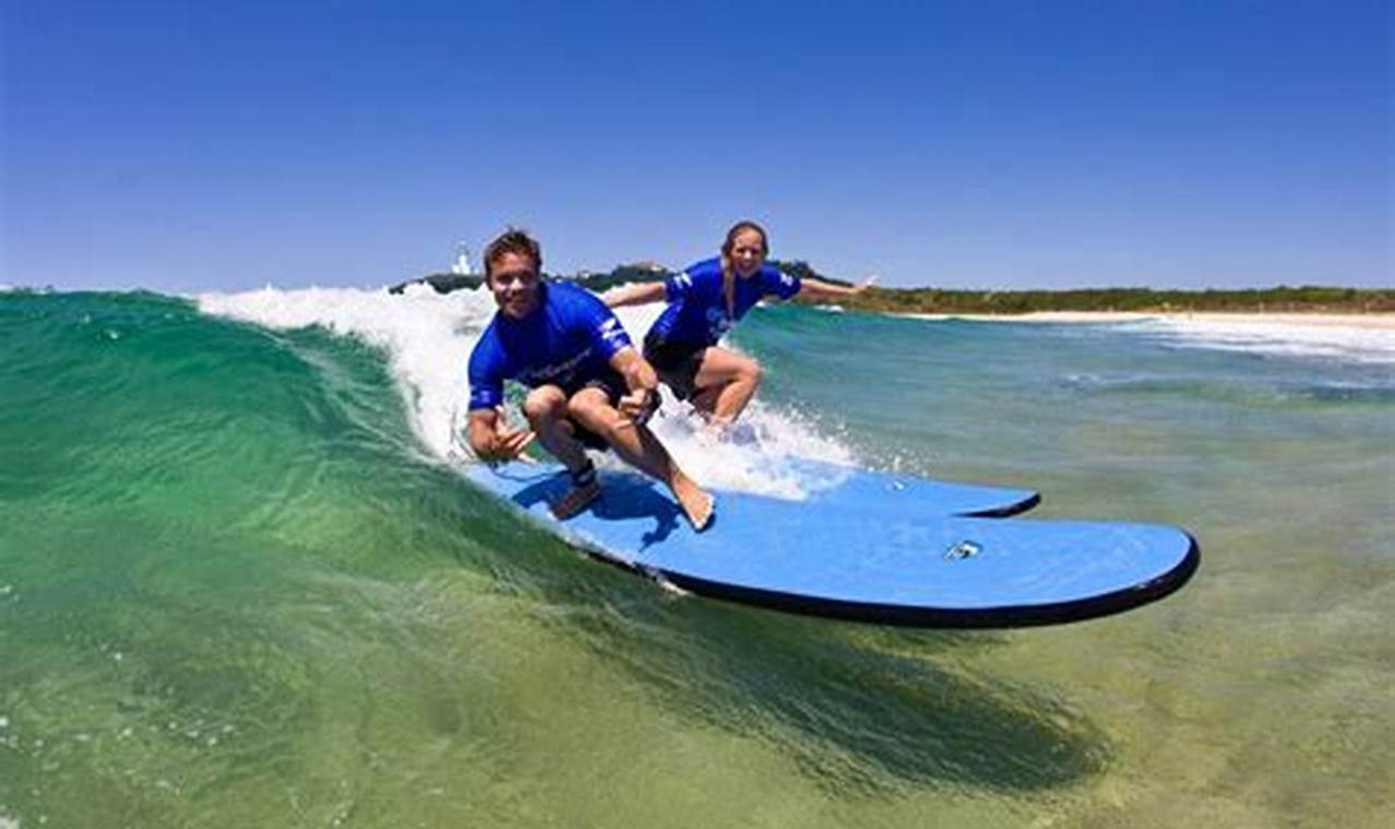 Book Your Surf Lesson Today: Ride the Waves! | Learn to Surf & Skate: A Beginner's Step-by-Step Guide
