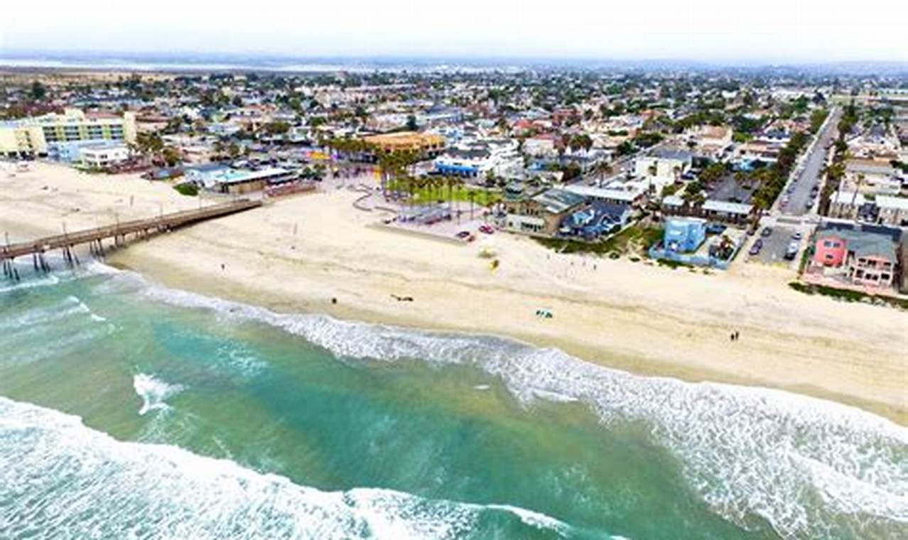 Your Imperial Beach Surf Report: Waves & Weather Now! | Learn to Surf & Skate: A Beginner's Step-by-Step Guide
